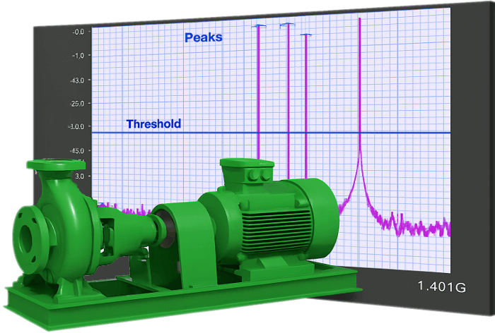 FAQ maintenance prédictive conditionnelle avec PM VIBRATION
