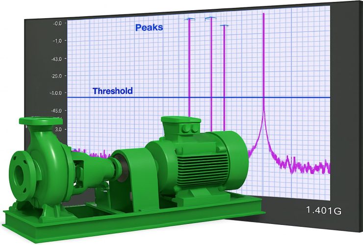 Maintenance prédictible conditionnelle audit vibratoire et mesures vibratoires par PM-VIBRATION